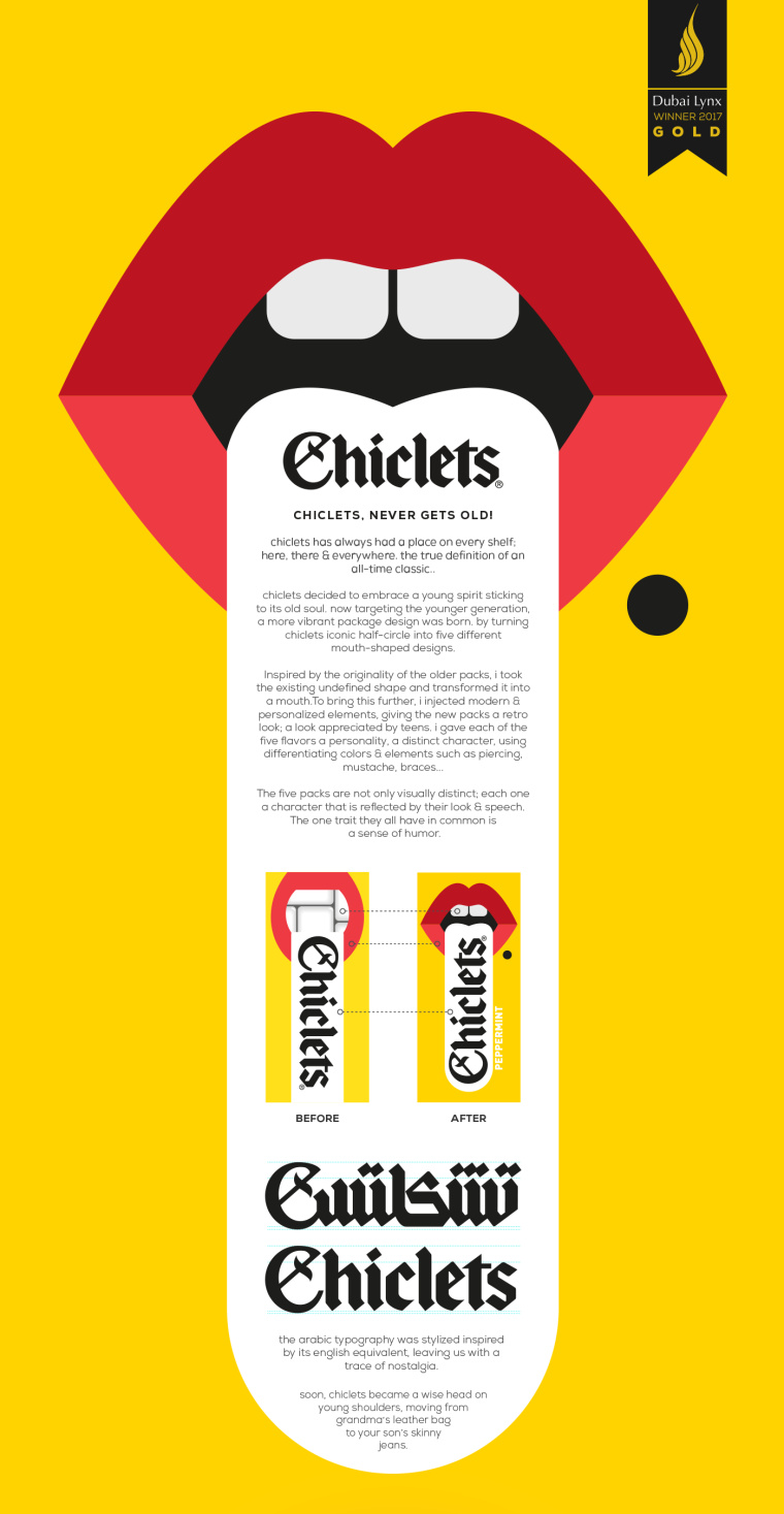 Chiclets 口香糖包裝設計“大嘴長舌頭篇”-上海包裝設計公司欣賞