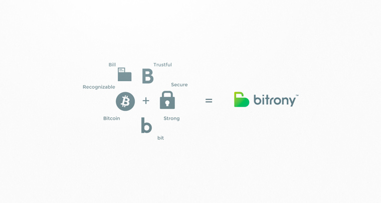 Bitrony 安全支付公司logo設計，字母B與鎖具的結合