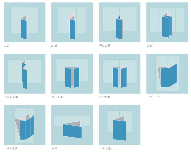 宣傳冊折疊方式-設計宣傳冊手冊的最終指南-上海畫冊設計公司