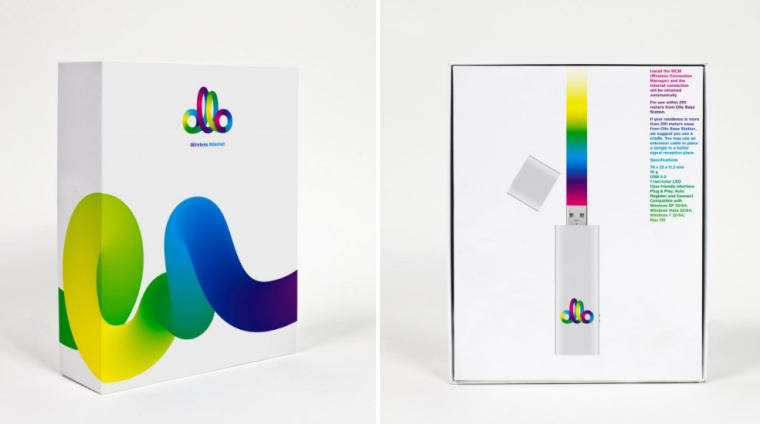 OLLO 粗線條漸變色logo設計vi設計欣賞-上海logo設計VI設計公司