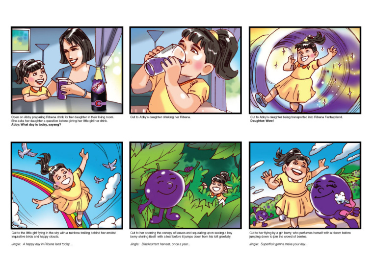 Ribena: SUPERFRUIT 兒童果汁TVC影視廣告策劃創意腳本動畫篇