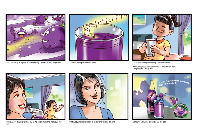 Ribena: SUPERFRUIT 兒童果汁TVC影視廣告策劃創意腳本動畫篇