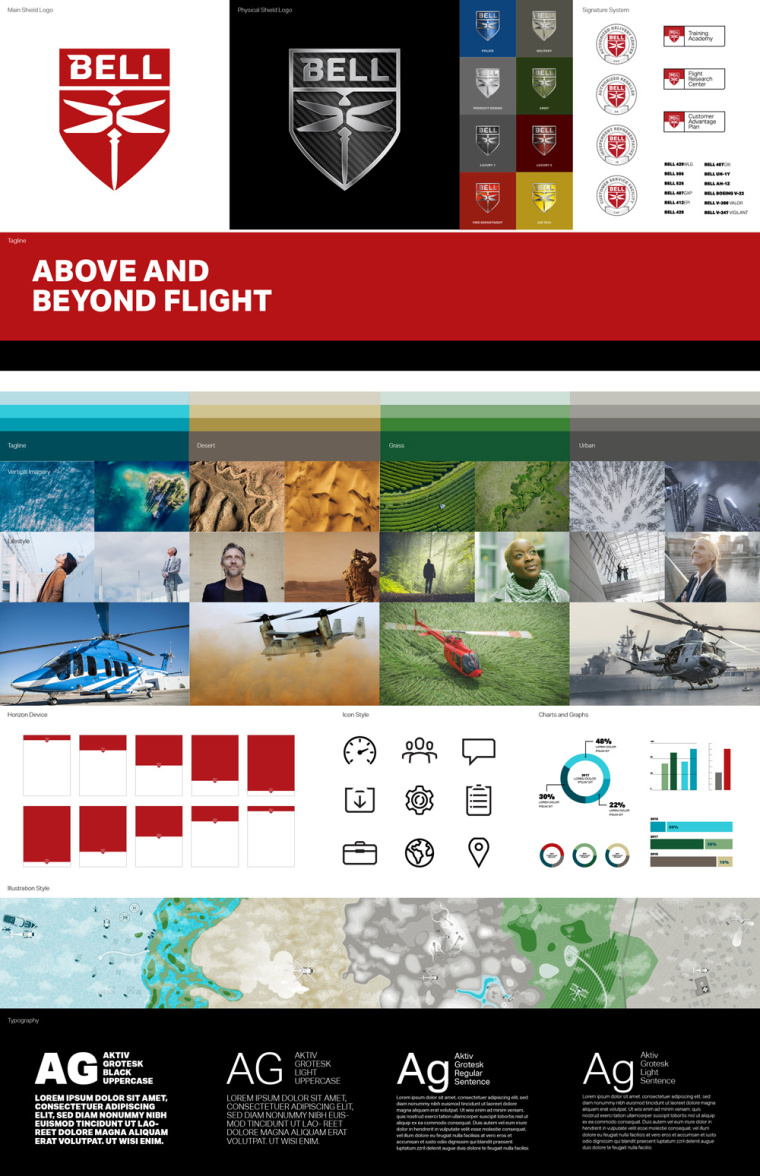 直升飛機公司航空公司Bell酷炫的標志設計，源自蜻蜓的造型靈感