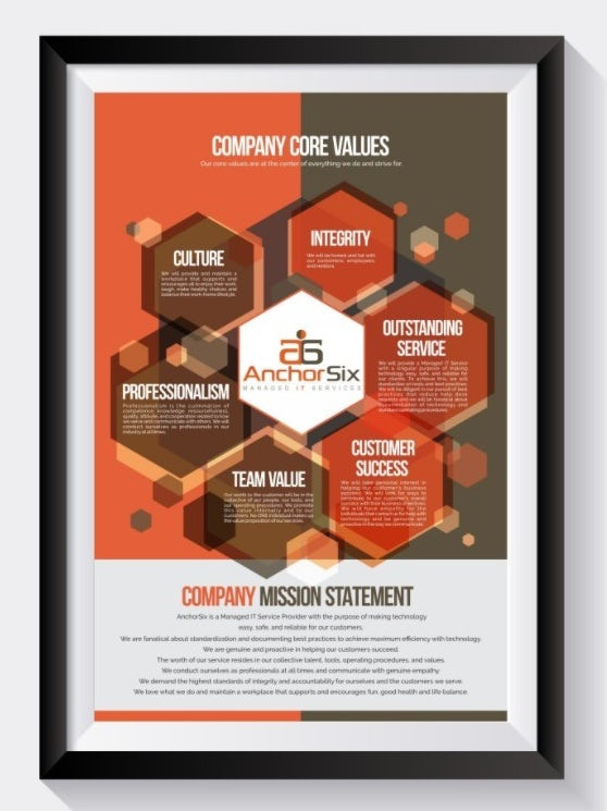 排版海報設計-上海海報設計公司教程