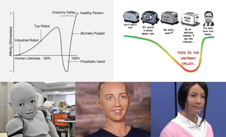 運營傳達 & 體驗創新-情感共享設計
