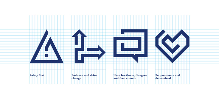 NKT 電線電纜企業品牌形象設計標志設計VI設計，線條連接工業設計風格