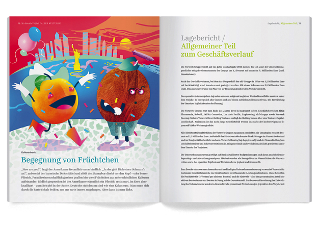 德國福維克（Vorwerk）年度報告宣傳畫冊設計“多樣性萬歲”