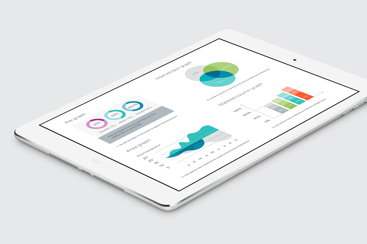 Metta科技公司品牌標志設計，變形字母M，實現和諧的正弦曲線循環