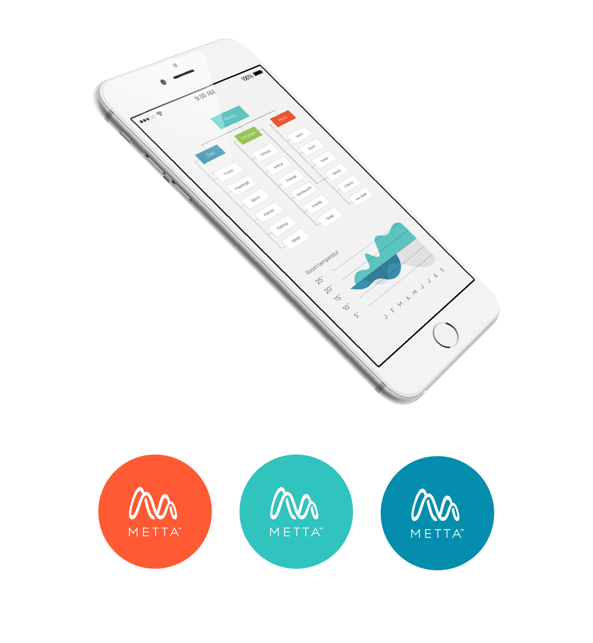 Metta科技公司品牌標志設計，變形字母M，實現和諧的正弦曲線循環