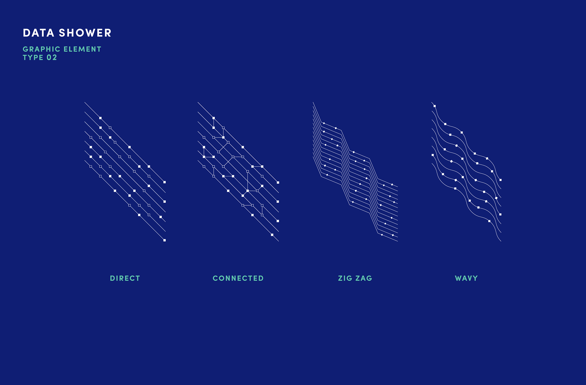 Securrent信息安全運營品牌VI視覺形象識別設計logo設計