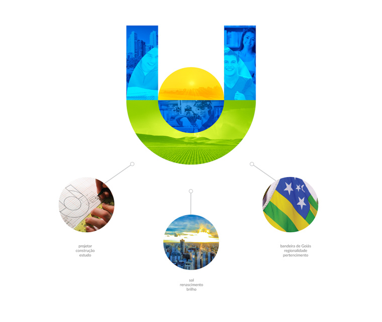 UEG戈亞斯州州立大學學校VI設(shè)計視覺識別形象設(shè)計-幾何字母u+圓形矩形設(shè)計