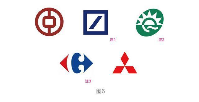 長寬比例1:1的logo形式 長寬比例1:1的logo形式
