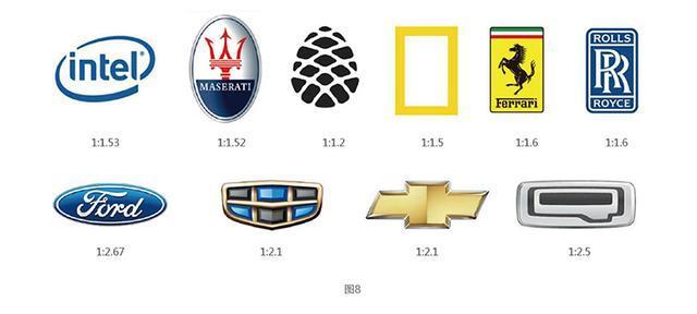 長寬比例1:1+的logo形式 長寬比例1:1+的logo形式