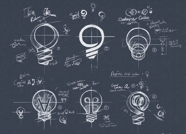 AspireBoard草圖logo設計草圖-上海logo設計公司