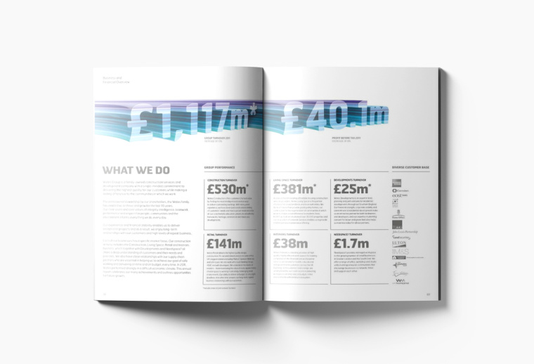 WATES 物流貨運工業集團年報畫冊設計“速度線條”篇