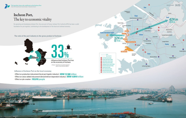 ICPA海運(yùn)貨運(yùn)宣傳畫冊(cè)設(shè)計(jì)欣賞，以logo圖形為版式元素