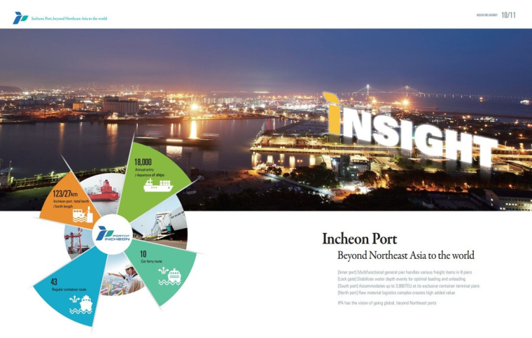 ICPA海運(yùn)貨運(yùn)宣傳畫冊(cè)設(shè)計(jì)欣賞，以logo圖形為版式元素