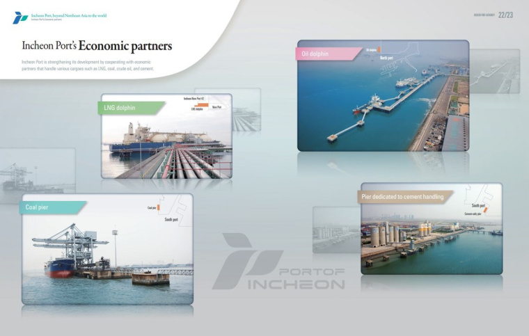 ICPA海運(yùn)貨運(yùn)宣傳畫冊(cè)設(shè)計(jì)欣賞，以logo圖形為版式元素