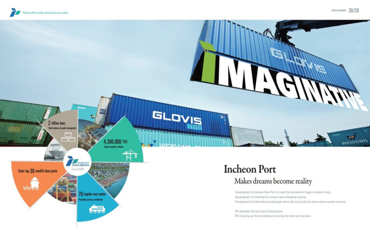 ICPA海運(yùn)貨運(yùn)宣傳畫冊(cè)設(shè)計(jì)欣賞，以logo圖形為版式元素