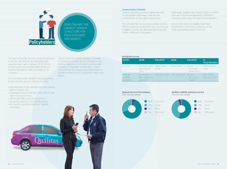 Qualitas教育培訓(xùn)機(jī)構(gòu)宣傳畫冊設(shè)計(jì)欣賞-上海畫冊設(shè)計(jì)公司