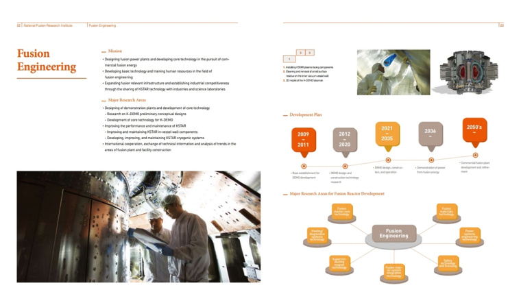 NFRI 工業制造企業宣傳冊設計，嚴謹而又靈活的版式設計