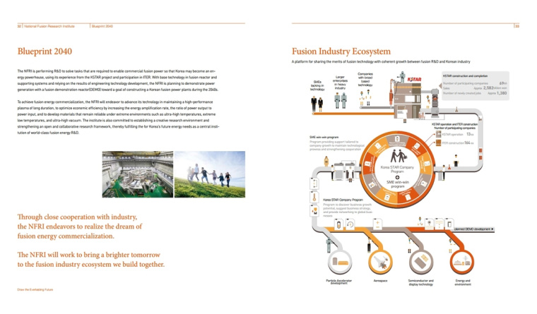 NFRI 工業制造企業宣傳冊設計，嚴謹而又靈活的版式設計