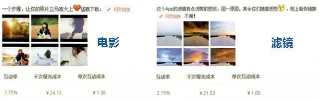 深挖產(chǎn)品亮點：哪個點最亮，數(shù)據(jù)說了算