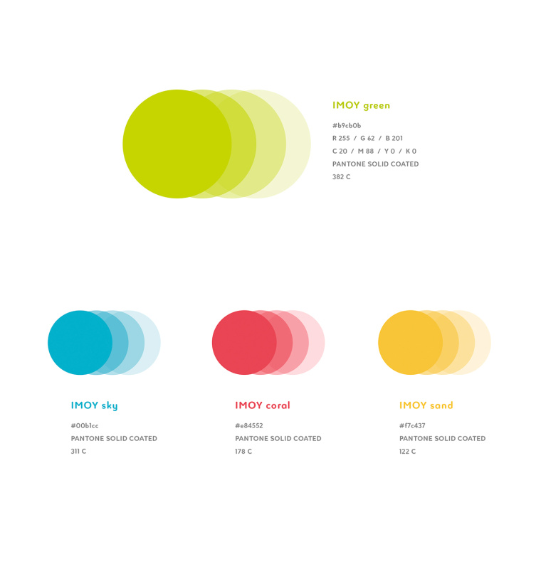 IMOY 沙灘和雪地玩具品牌全案策劃設(shè)計-品牌命名，logo設(shè)計