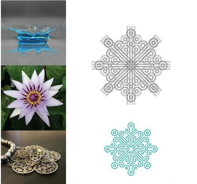 logo設(shè)計(jì)過(guò)程圖示揭示logo設(shè)計(jì)靈感-花卉水滴logo設(shè)計(jì)