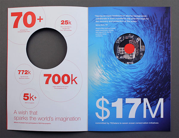 TED-創意宣傳冊設計思路