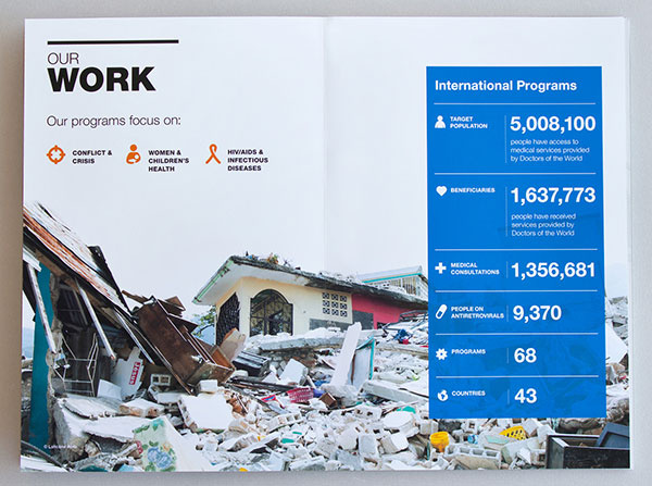 醫生的最世宣傳冊