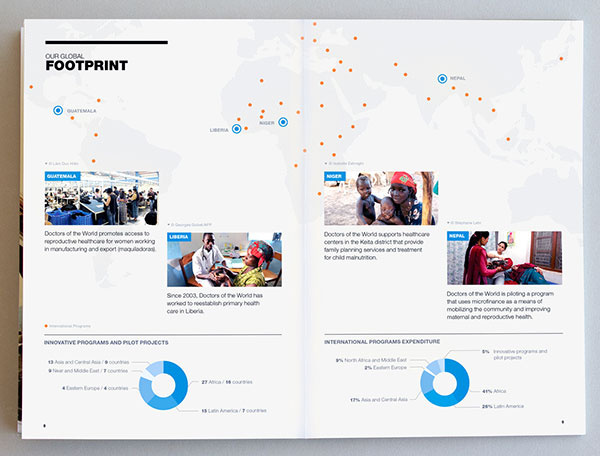 醫生的最世宣傳冊