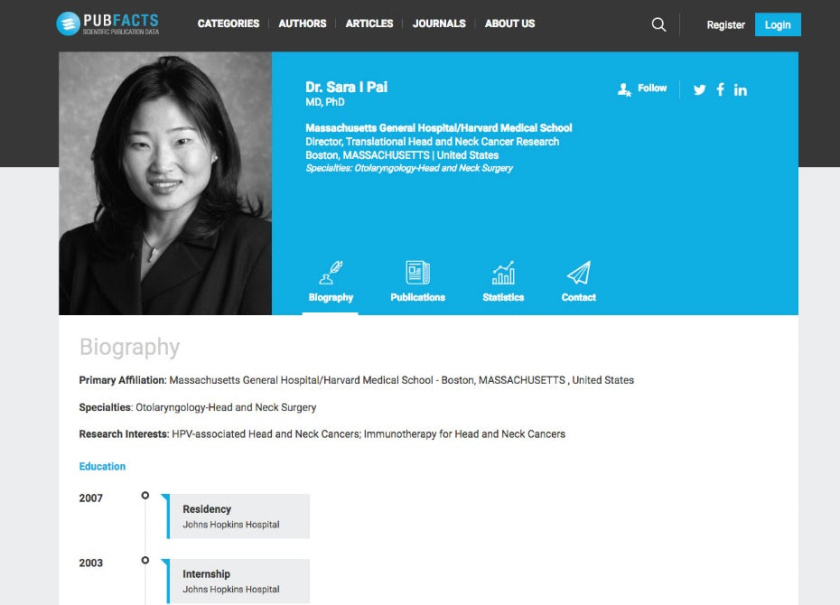 在網站重新設計之前......