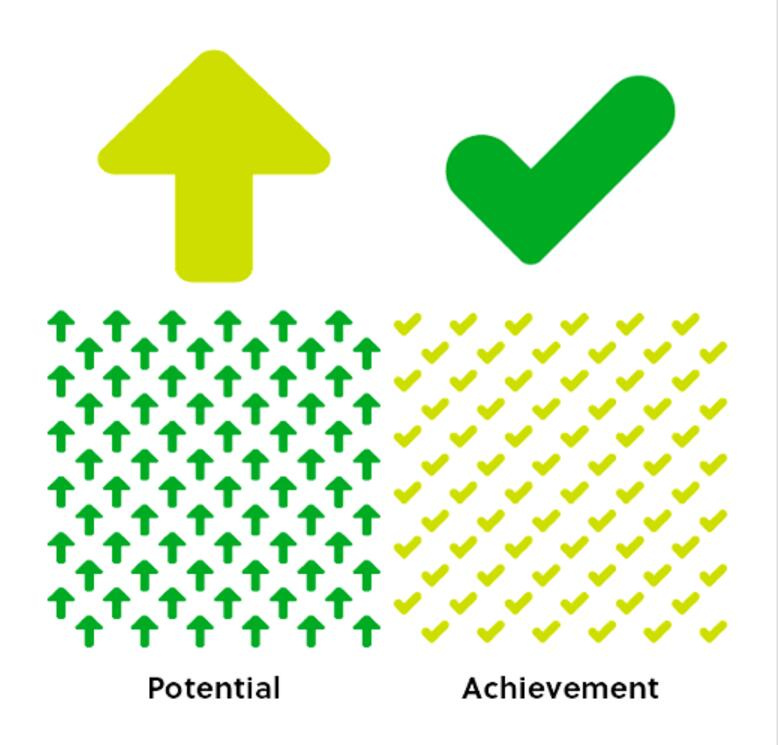 Evernote 手機(jī)軟件app新品牌形象設(shè)計(jì)