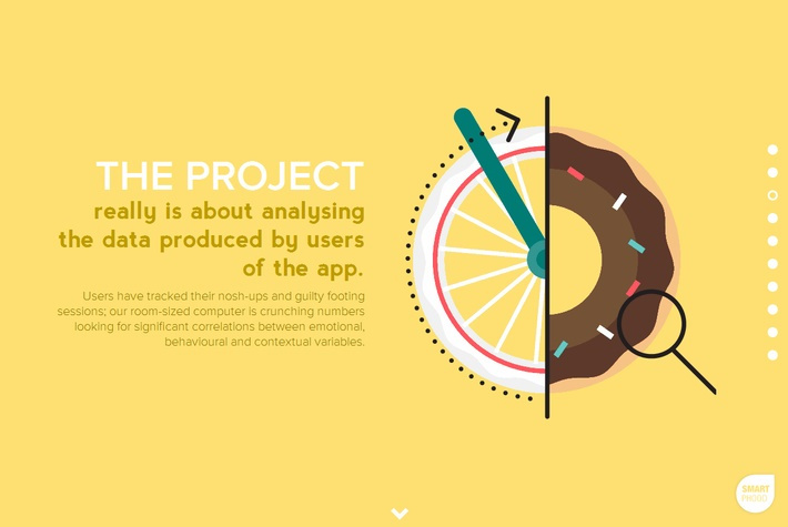 上海網(wǎng)站設(shè)計(jì)建設(shè)公司-柔和色彩創(chuàng)意配色方案網(wǎng)站設(shè)計(jì)-智能Phood