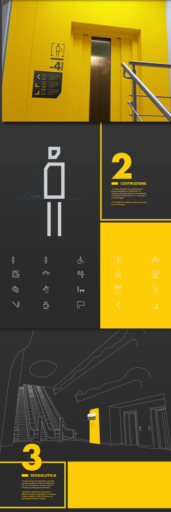 上海導視設計公司-30創意標牌板設計-那不勒斯地鐵的導視系統設計與視覺識別系統設計