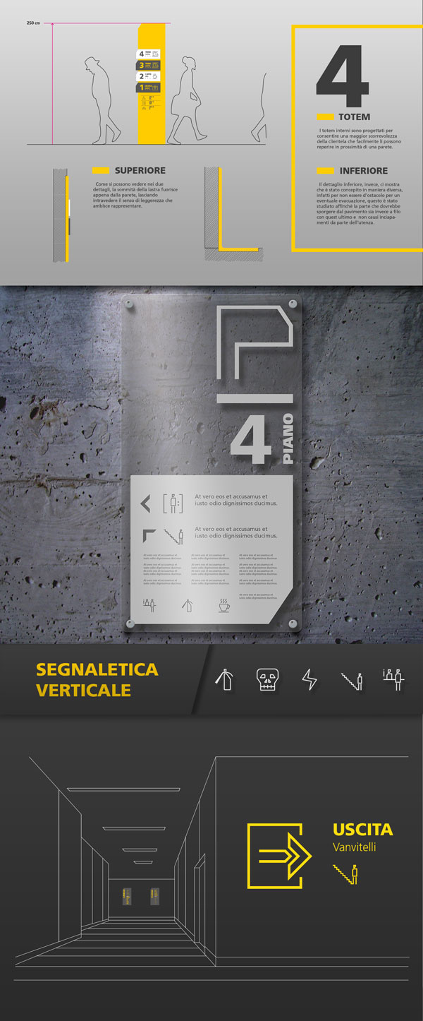 30創意標牌板設計-那不勒斯地鐵的導視系統設計與視覺識別系統設計
