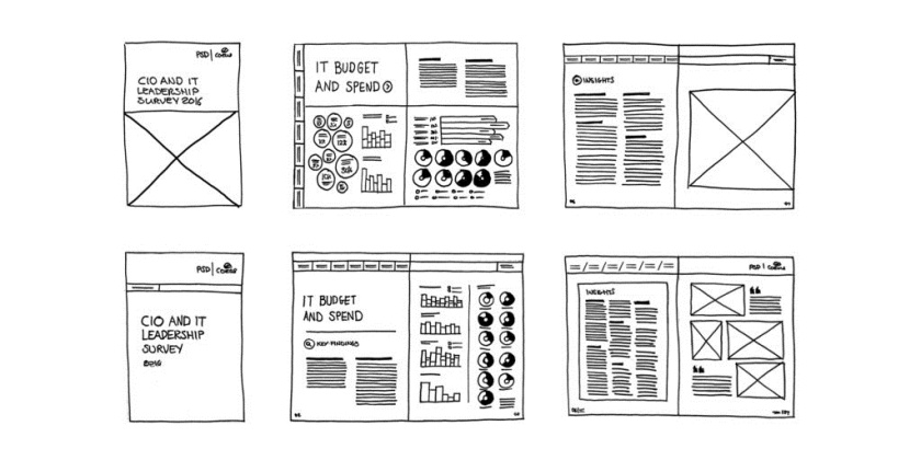 Coeus 年報宣傳畫冊設計“清晰的信息圖表設計”