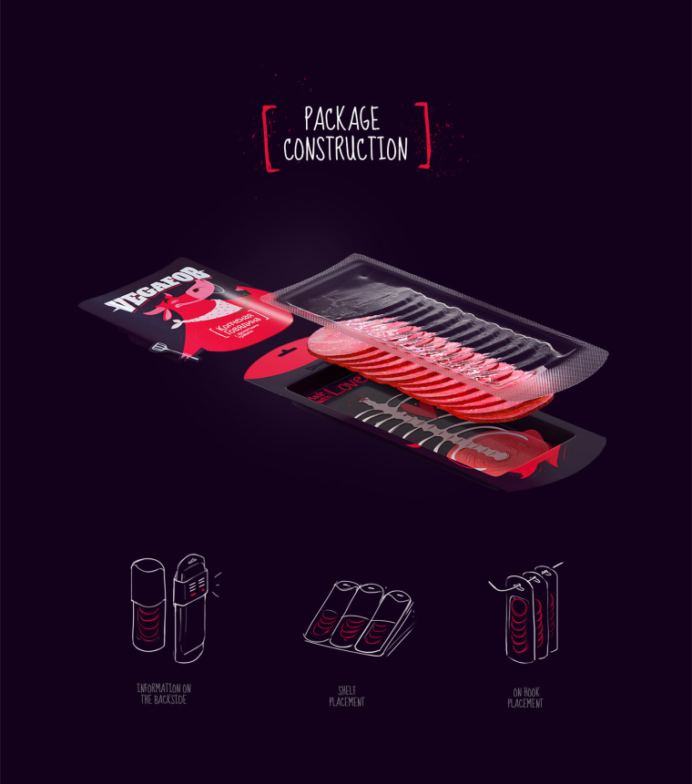 有趣的VigaFOB切片香腸創意包裝設計-尚略上海包裝設計公司欣賞