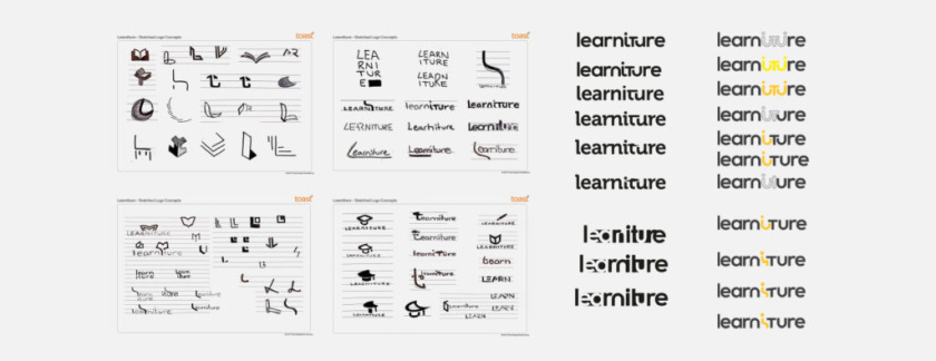 Learniture青少年兒童書桌學習桌椅家具品牌策劃創建（logo設計、vi設計與網站設計建設）