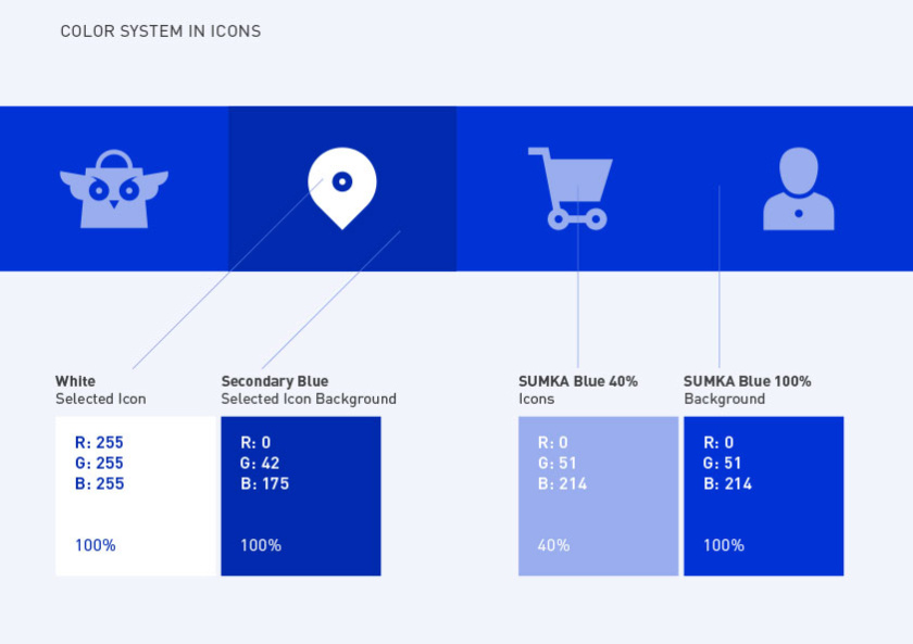 Sumka 商品折扣和促銷優惠APP 品牌形象全案策劃設計-vi設計系統指南手冊