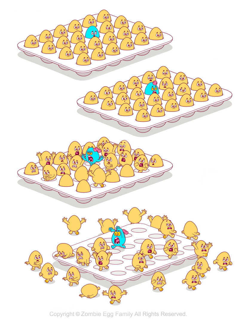 僵尸蛋家族人物設(shè)計，雞蛋3D吉祥物設(shè)計