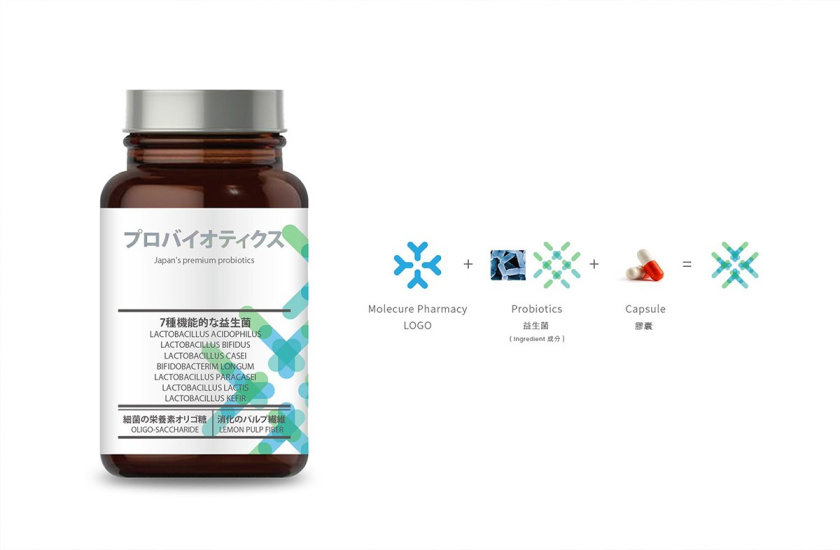 MOLECURE分子藥局營(yíng)養(yǎng)保健藥品包裝設(shè)計(jì)