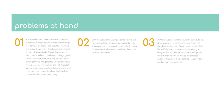 Hapi 剃須刀剃須膏套裝包裝設(shè)計“嘻哈插畫”風格