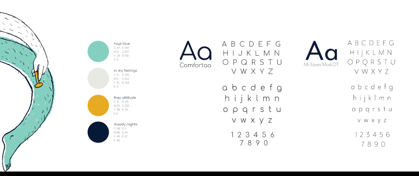 Hapi 剃須刀剃須膏套裝包裝設(shè)計“嘻哈插畫”風格