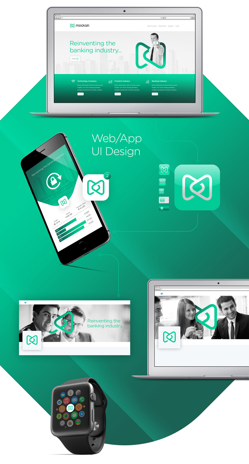Moolafi Finance 科技金融公司logo設計vi設計-手機界面UI設計