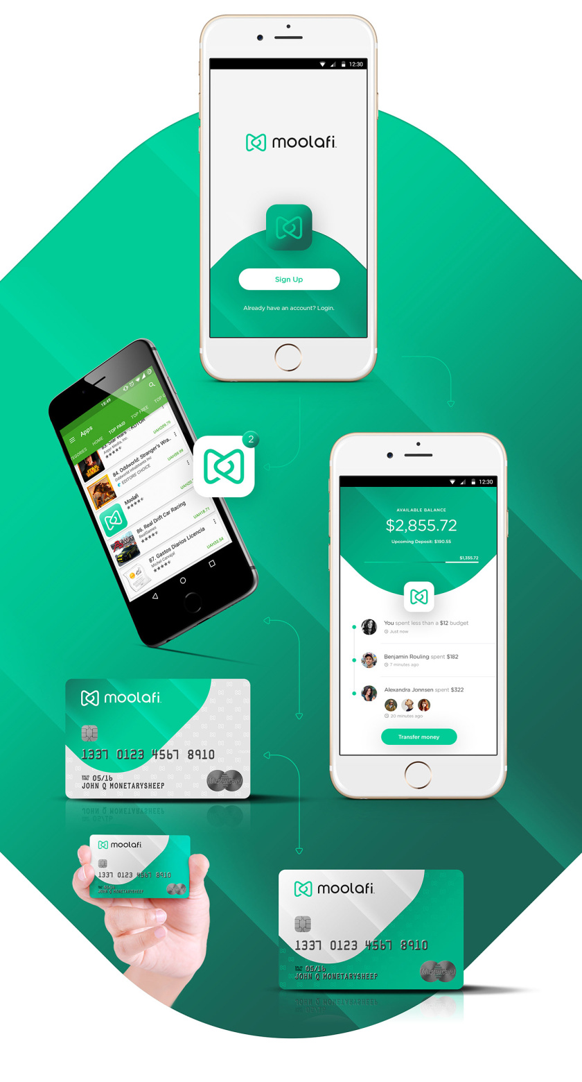 Moolafi Finance 科技金融公司logo設計vi設計-手機界面UI設計