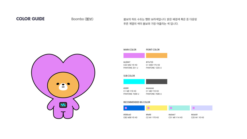 V CREW 超萌開愛風格吉祥物設計，人物性格設定與表情包設計