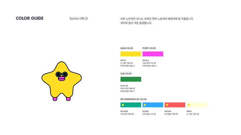 V CREW 超萌開愛風格吉祥物設計，人物性格設定與表情包設計