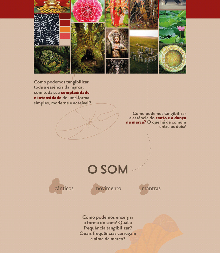 Maha-Laksmi 印度瑜伽舞蹈品牌logo設計vi設計